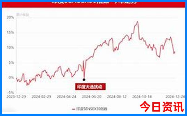 北疆十大旅游景点