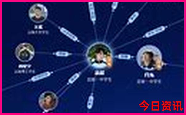 绥中旅游攻略必玩的景点